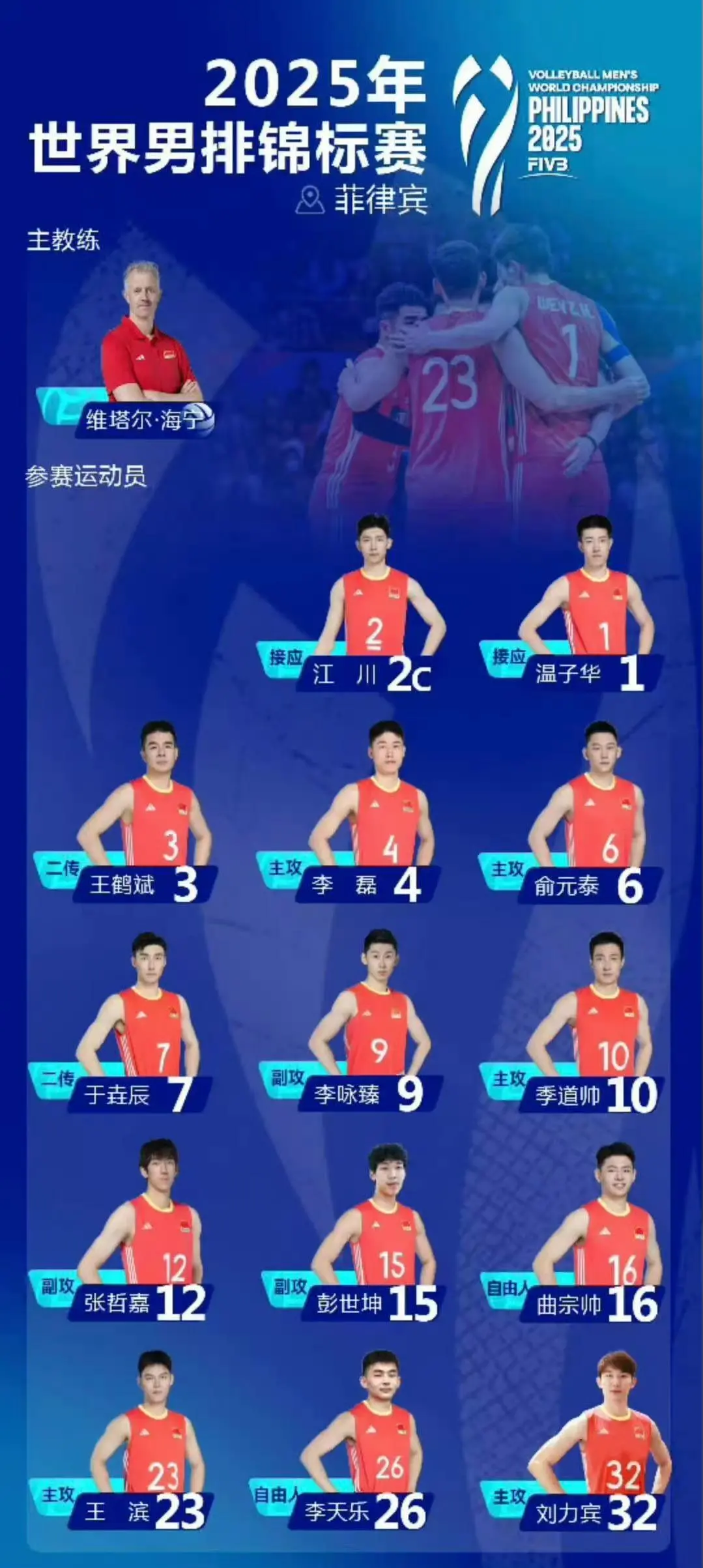 世锦赛即将, src 世锦赛即将, src