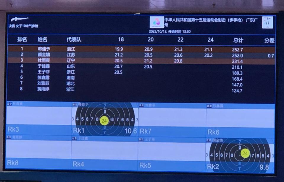 感到欣喜, 子菲 感到欣喜, 子菲